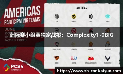 洲际赛小组赛独家战报：Complexity1-0BIG